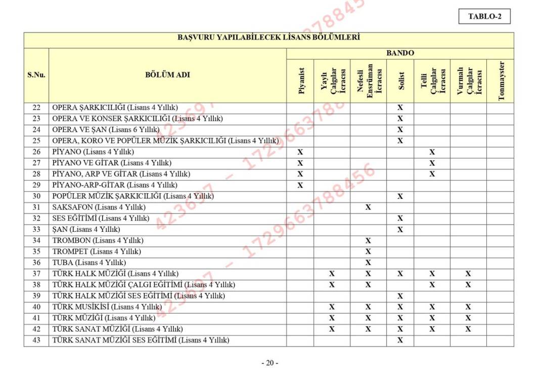 Jandarma uzman erbaş alımı 2025 kılavuzu 21