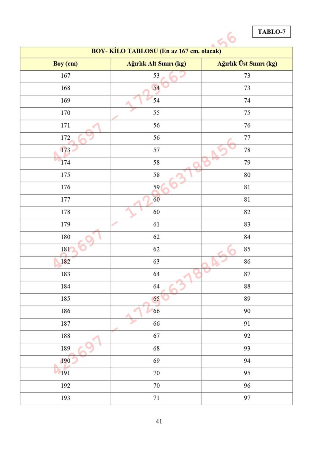 Jandarma uzman erbaş alımı 2025 kılavuzu 42