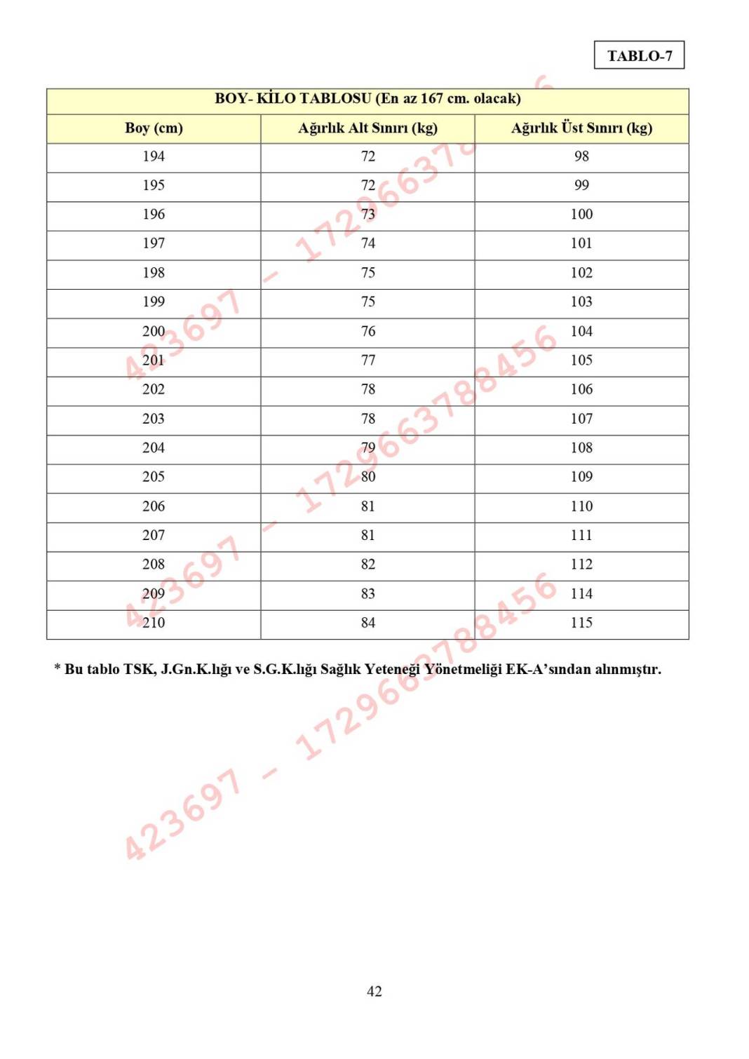 Jandarma uzman erbaş alımı 2025 kılavuzu 43