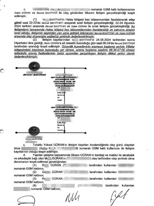 Narin Güran cinayetinde yeni ayrıntı ortaya çıktı 7