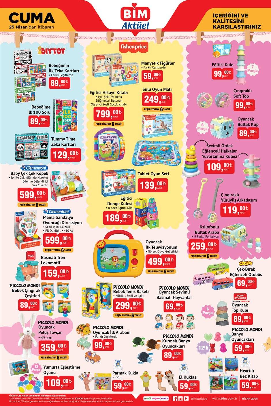 BİM aktüel ürünler kataloğu... 25 Nisan 2025 Cuma 1