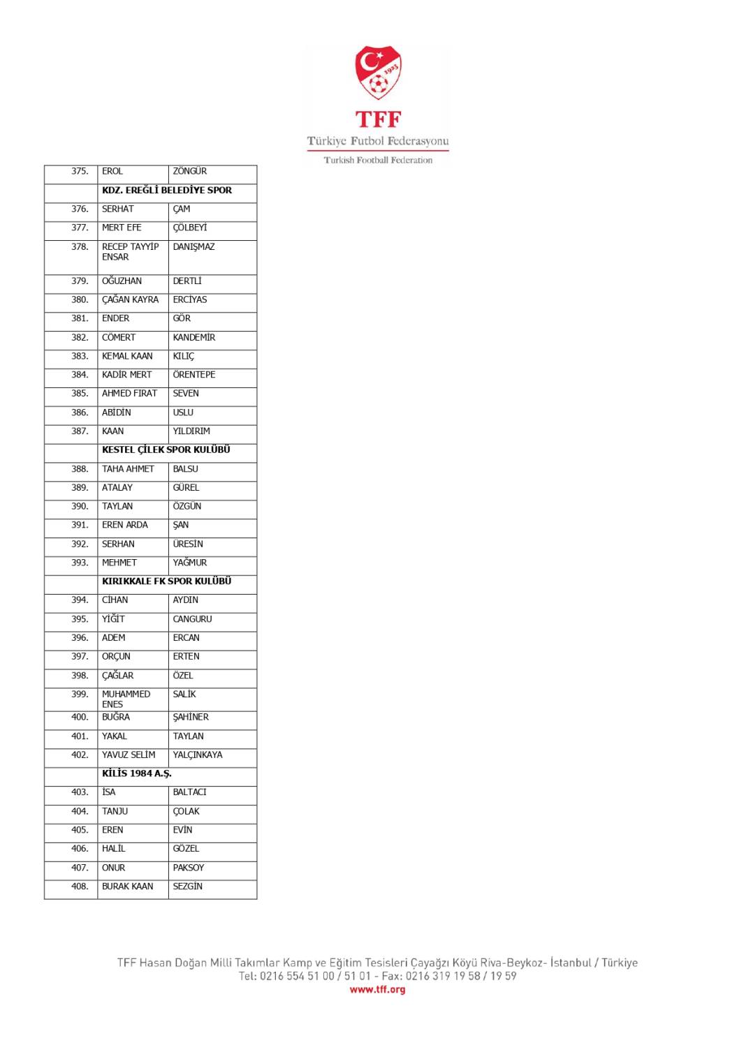 TFF, bahis oynadığı tespit edilen 1024 futbolcuyu açıkladı! İşte o isimler 24