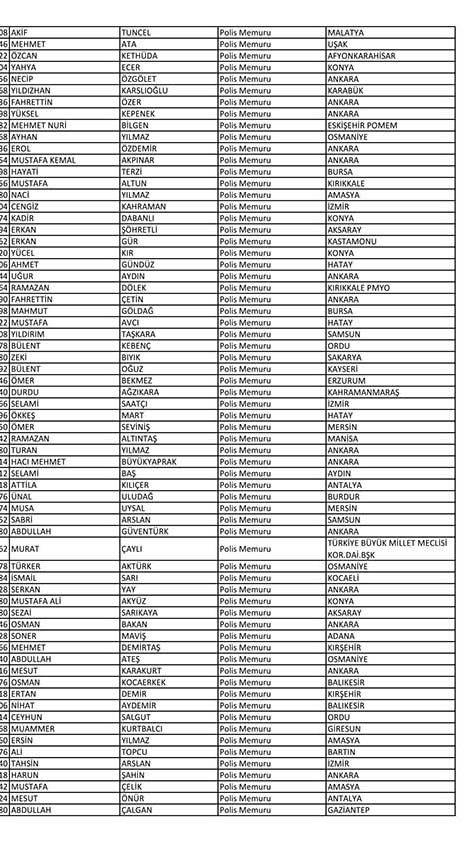 Emniyet'te açığa alınan personelin tam listesi 45
