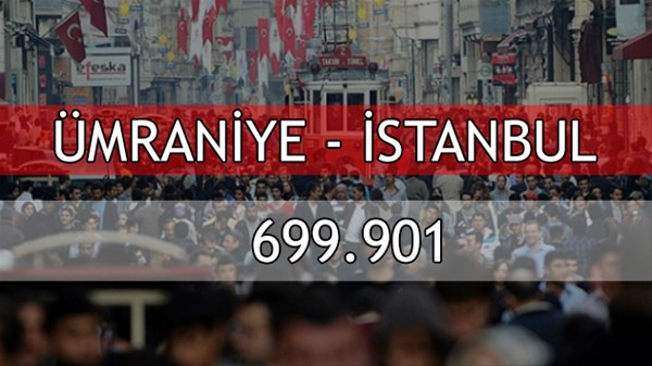 İşte Türkiye`nin en kalabalık ilçeleri 12
