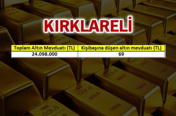 İşte, Türkiye’nin altın zengini illeri! 30