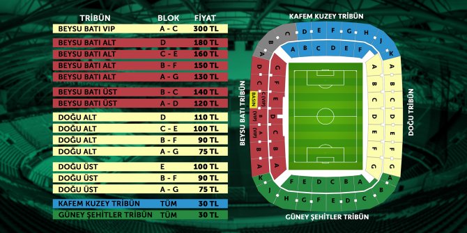 Konyaspor - Trabzonspor maçının biletleri satışta!