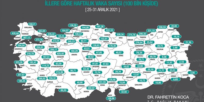 Kovid-19 vakaları bir haftada İzmir'de yaklaşık 5 kat, İstanbul'da 2 kattan fazla arttı