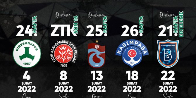 İşte Konyaspor'un 5 maçlık takvimi!