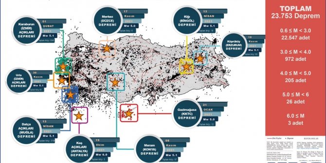 AFAD Türkiye’nin afet risk haritasını çıkardı