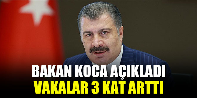 Bakan Koca açıkladı: Vakalar üç kat arttı