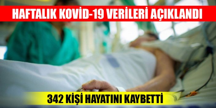 Haftalık Kovid-19 verileri açıklandı: 342 kişi hayatını kaybetti