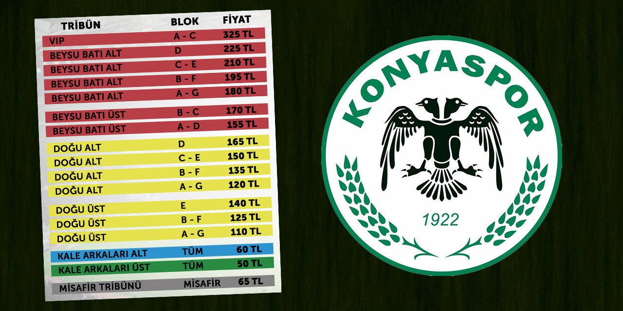 Konyaspor-Sivaspor maçı biletleri satışa çıkıyor