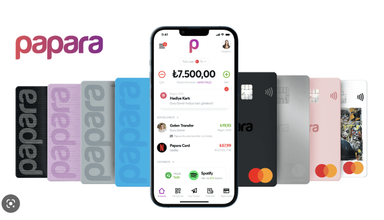 Papara Card İle Hangi ATM’den Para İşlemleri Yapılır?