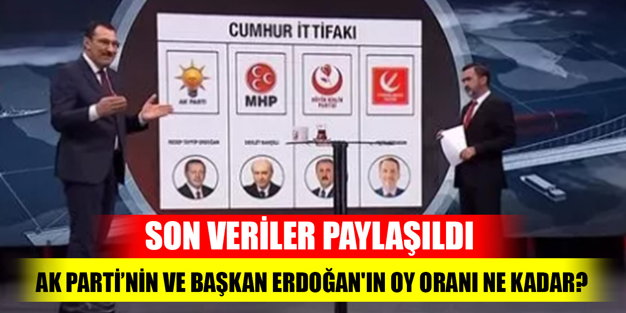 AK Parti’nin ve Başkan Erdoğan'ın oy oranı ne kadar? Son veriler paylaşıldı
