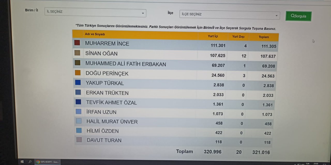 YSK, 100 bin imza maratonunda 5'inci günde ulaşılan imza sayısını paylaştı