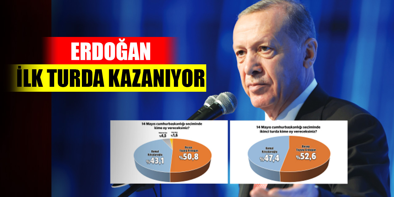 En güncel anket sonucu! Erdoğan ilk turda kazanıyor