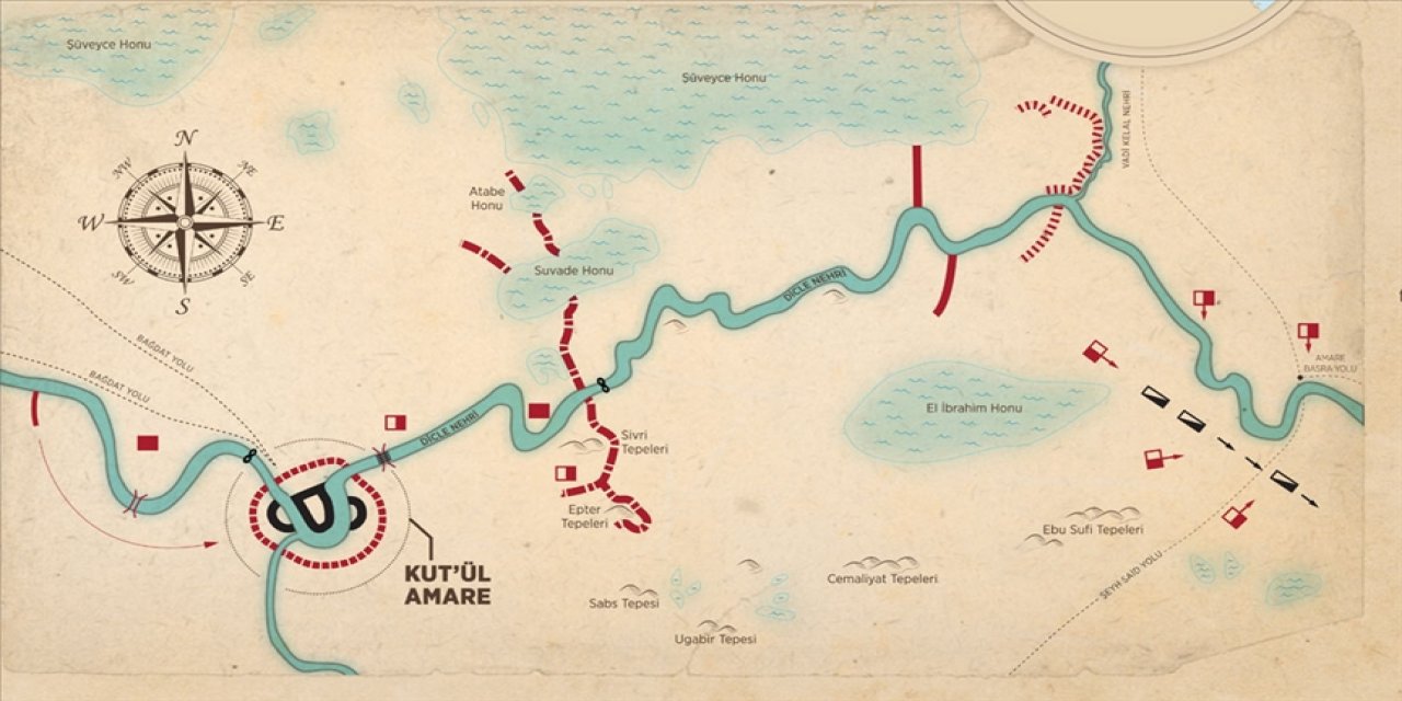 Türk tarihinin büyük zaferi: Kut'ül Amare