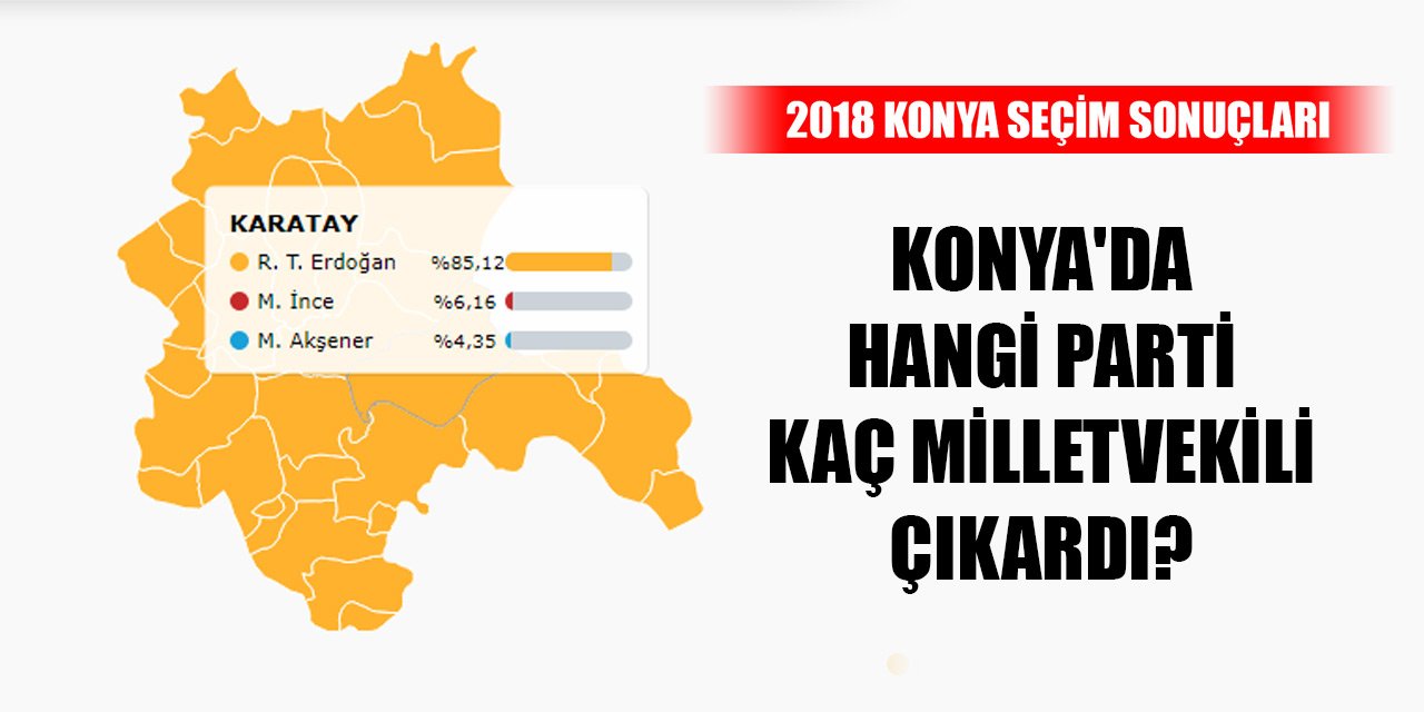Konya'da hangi parti kaç milletvekili çıkardı? (2018 Konya Seçim Sonuçları)