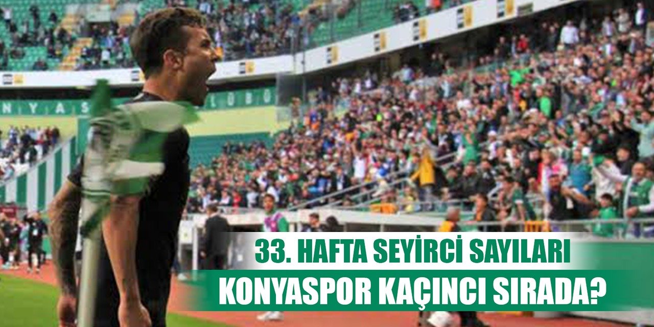 Konyaspor-Kayserispor, Taraftar sayısı açıklandı