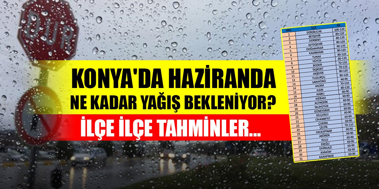 Konya'da haziranda ne kadar yağış bekleniyor? İlçe ilçe tahminler...