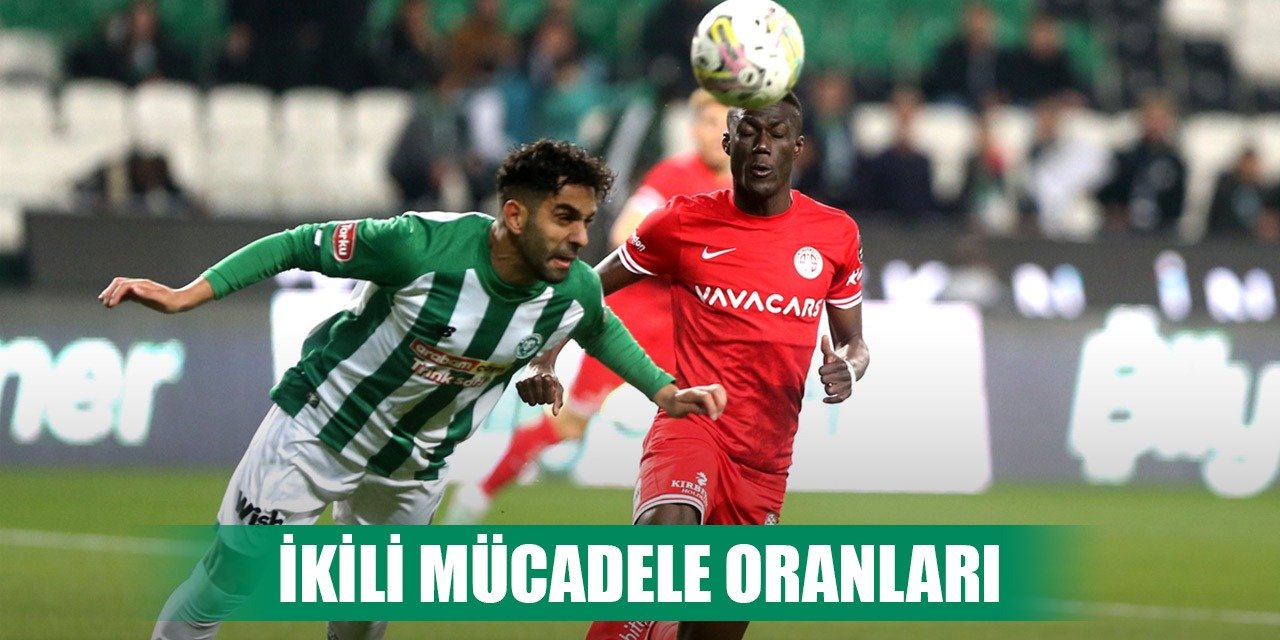 Konyaspor'un ikili mücadele raporu