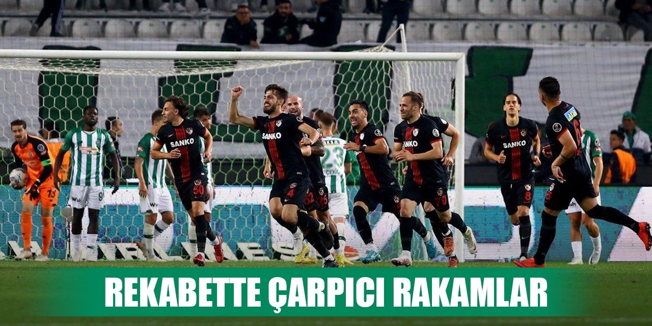 Konyaspor-Gaziantep FK, Rekabette son durum