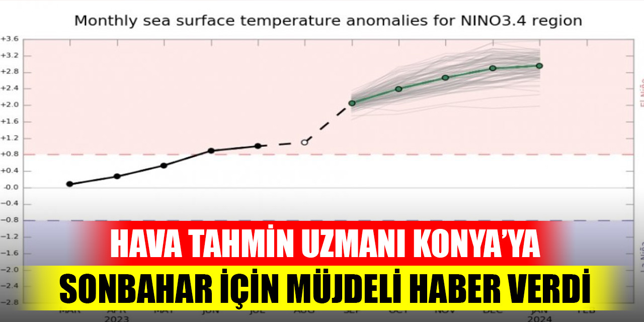 Hava tahmin uzmanı Konya'ya Sonbahar için müjdeli haber verdi