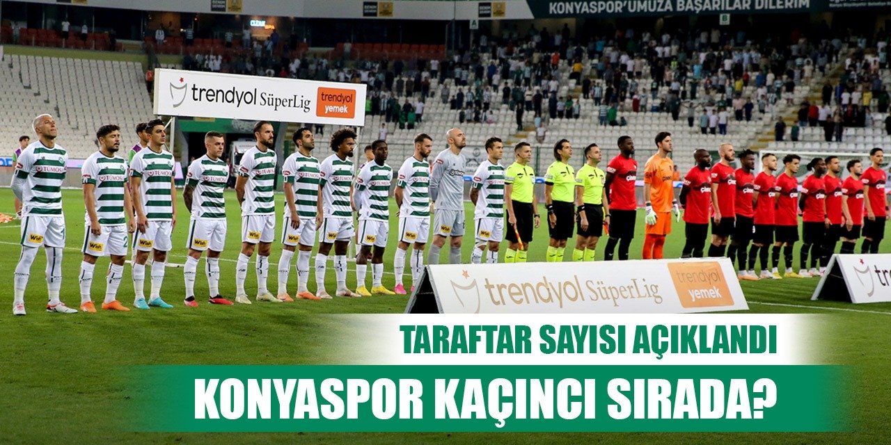 Konyaspor- Gaziantep FK, taraftar sayısı belli oldu!