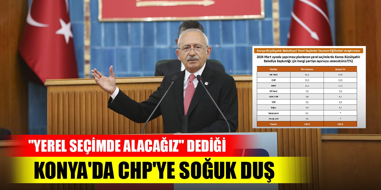 "Yerel seçimde alacağız" dediği Konya'da CHP'ye soğuk duş! Konya seçim anketi...