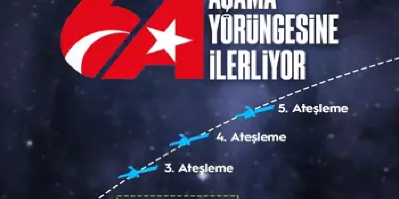 Bakan Uraloğlu: TÜRKSAT 6A'nın 2'nci ateşleme süreci başladı
