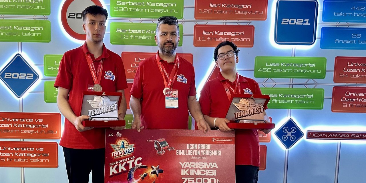 Konya'daki okulun çifte başarısına tebrik