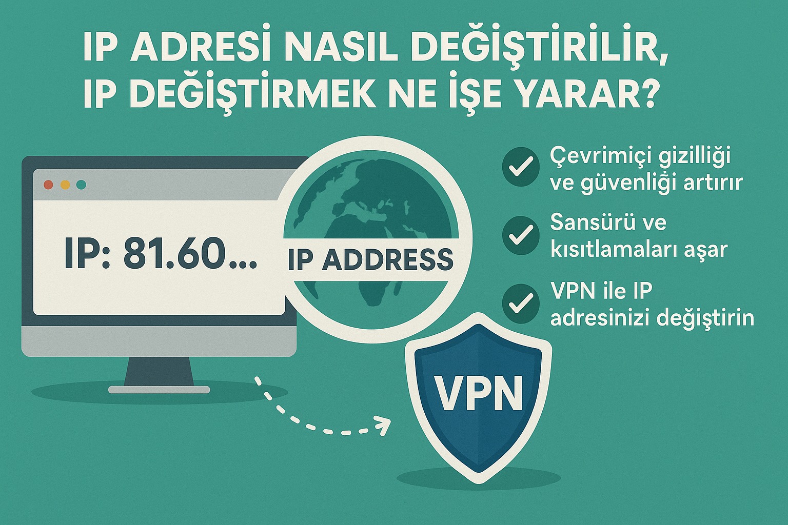 IP Adresi Nasıl Değiştirilir, IP Değiştirmek Ne İşe Yarar?