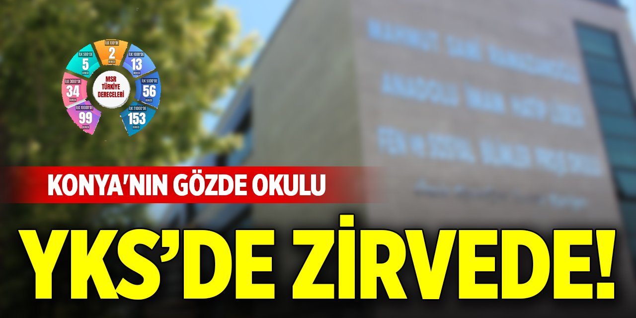Konya'nın gözde okulu YKS’de zirvede!