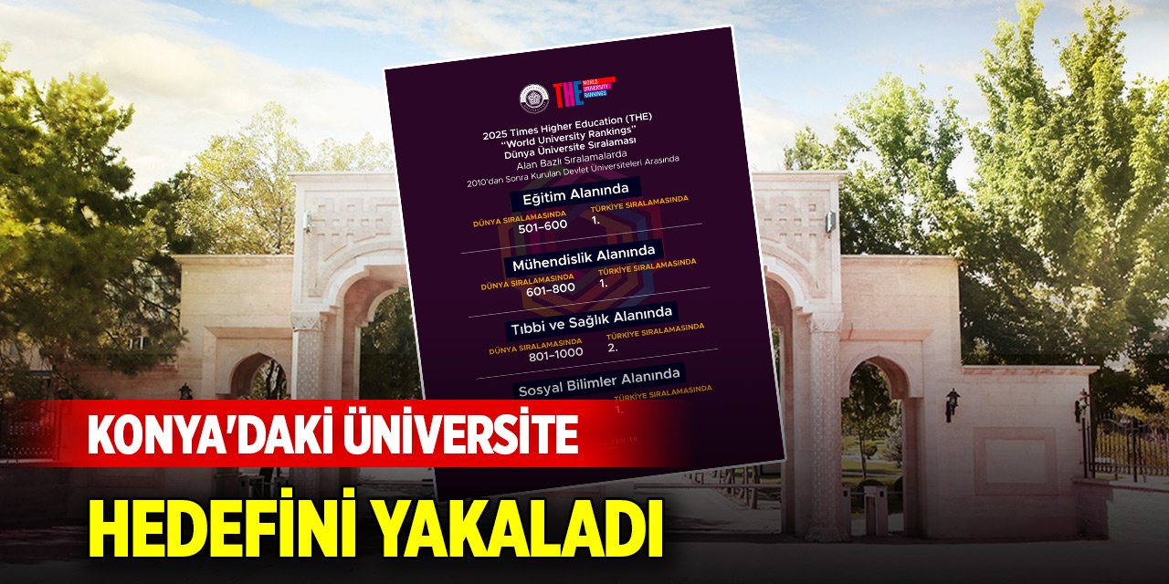 Konya'daki üniversite "Dünyada ilk 500, Türkiye’de ilk 5” hedefini yakaladı