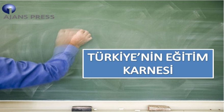 Türkiye’nin eğitim karnesi