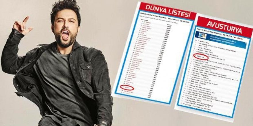 Tarkan dünya listesine girdi!