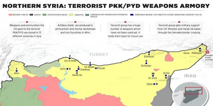 PKK/PYD’s armory in northern Syria