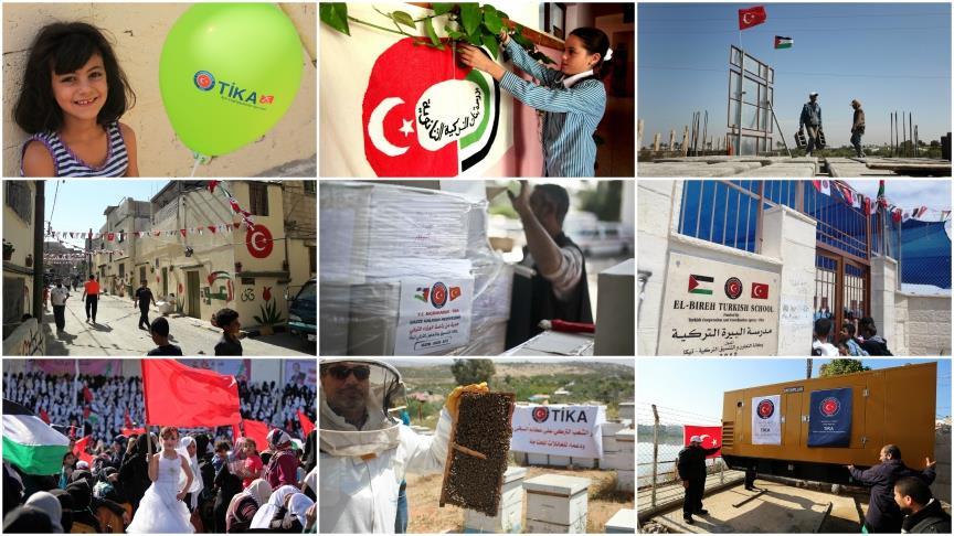 Turkey carried out 71 projects in Palestine since 2005