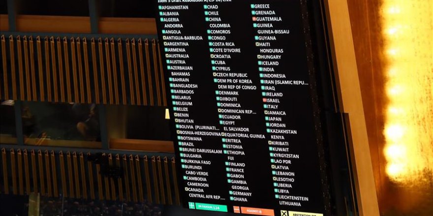 Majority of EU states back UN’s Jerusalem resolution