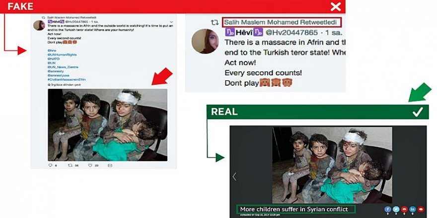 PYD/PKK leader defames Afrin operation with fake photo