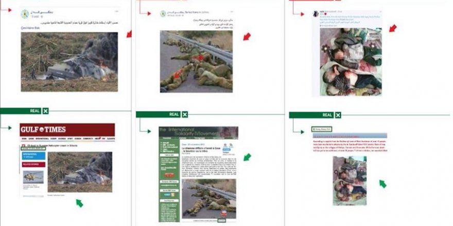 PYD/PKK terror smear drive uses more falsified photos