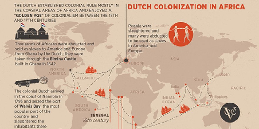 Dutch Colonization Wreaked Havoc From Asia To Africa