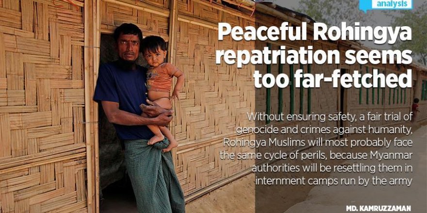 Peaceful Rohingya repatriation seems too far-fetched