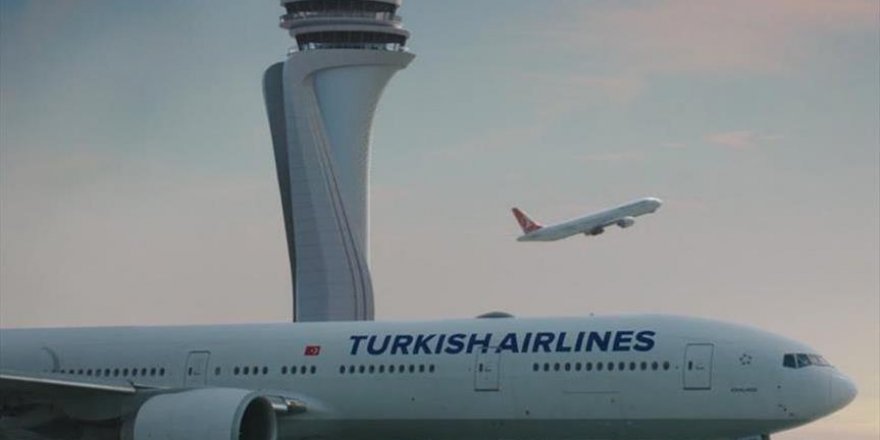 Turkish Airlines' passenger numbers flat in January