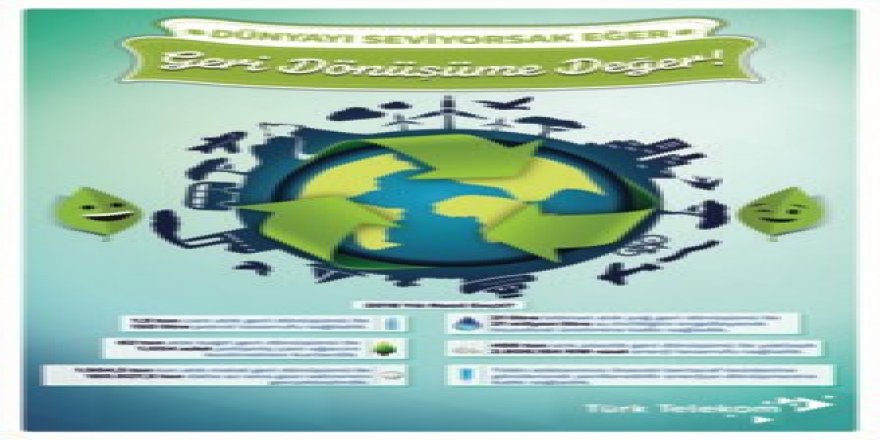 Evren varsayılandan daha genç olabilir