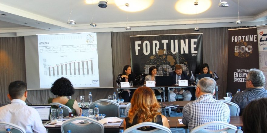 Fortune 500 listesi açıklandı