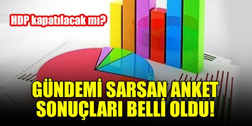 Gündemi sarsan anket sonuçları belli oldu! HDP kapatılacak mı?