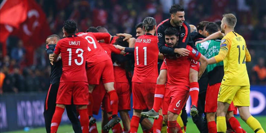 Futbol: 2020 Avrupa Şampiyonası Elemeleri