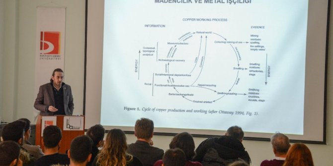 Dr. Öğr. Üyesi Levent Keskin arkeoloji sohbetlerinin konuğu oldu