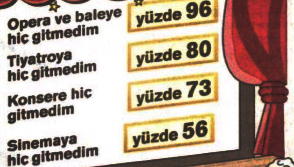 Posta Gazetesi 'İşte Yurdum İnsanı' manşeti ile halkı yine aşağıladı